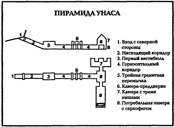 Иллюстрация к книге — В стране фараонов [pic_10.jpg]