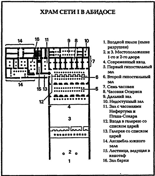 Иллюстрация к книге — В стране фараонов [pic_16.jpg]