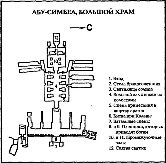 Иллюстрация к книге — В стране фараонов [pic_40.jpg]