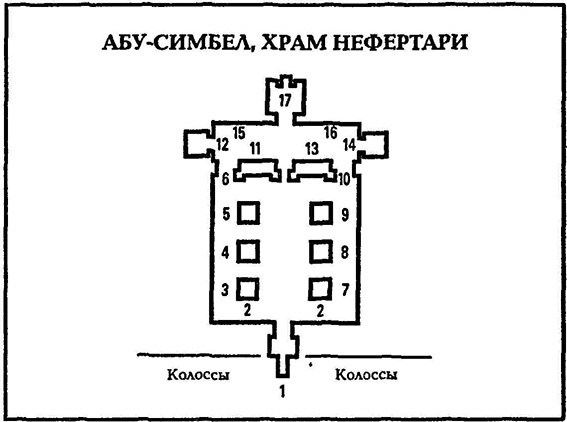 Иллюстрация к книге — В стране фараонов [pic_41.jpg]