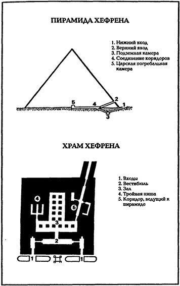 Иллюстрация к книге — В стране фараонов [pic_5.jpg]
