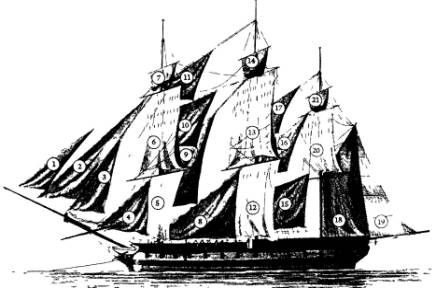 Иллюстрация к книге — Хозяин морей. Командир и штурман [img01.jpg]