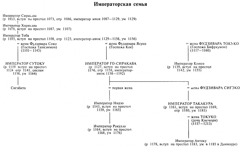 Иллюстрация к книге — История Хэйкэ [image04.jpg]