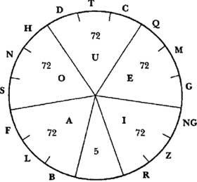Иллюстрация к книге — Белая Богиня [img_10.jpg]