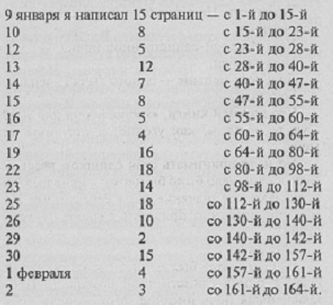 Иллюстрация к книге — Принц-потрошитель, или Женомор [tab.jpg]