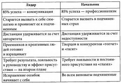 Иллюстрация к книге — Дао жизни. Мастер-класс от убежденного индивидуалиста [i_001.jpg]