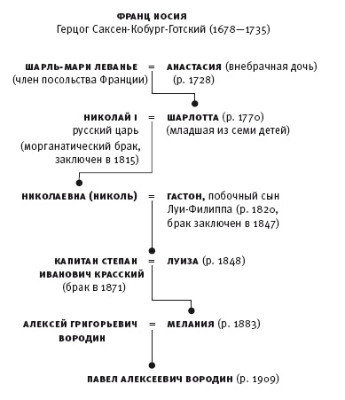 Иллюстрация к книге — Где будет труп [i_047.jpg]