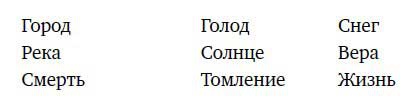 Иллюстрация к книге — Ленинград [i_008.jpg]