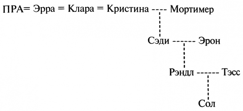 Иллюстрация к книге — Линии разлома [i_001.jpg]