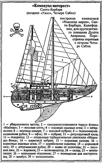 Иллюстрация к книге — Дочь пирата [any2fbimgloader0.jpg]