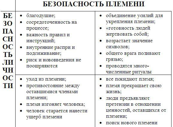 Иллюстрация к книге — Boss: бесподобный или бесполезный [i_002.jpg]