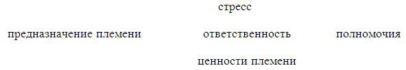 Иллюстрация к книге — Boss: бесподобный или бесполезный [i_006.jpg]