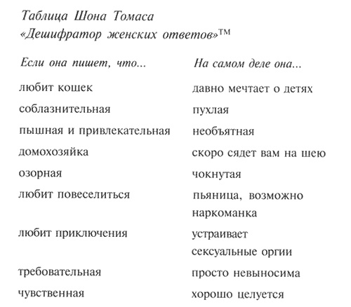 Иллюстрация к книге — Миллионы женщин ждут встречи с тобой [i_001.jpg]
