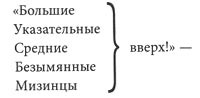 Иллюстрация к книге — Принцесса Ангина [i_003.jpg]