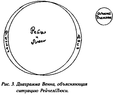Иллюстрация к книге — Дурное влияние [img_03.jpg]
