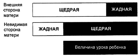 Иллюстрация к книге — Большая книга женской мудрости [_644.jpg]