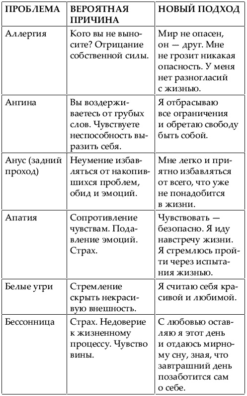 Иллюстрация к книге — Большая книга женской мудрости [_658.jpg]
