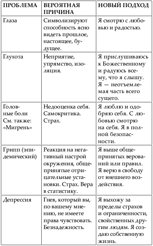 Иллюстрация к книге — Большая книга женской мудрости [_660.jpg]
