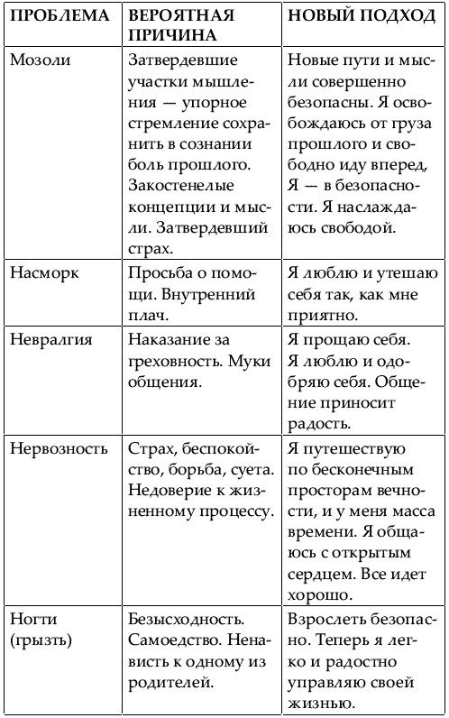 Иллюстрация к книге — Большая книга женской мудрости [_664.jpg]