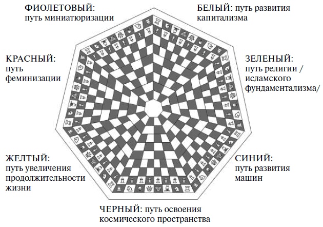 Иллюстрация к книге — Третье человечество. Микролюди [i_001.jpg]