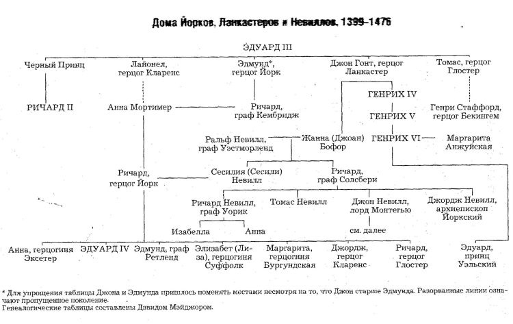Иллюстрация к книге — Леди Роз [_01.jpg]