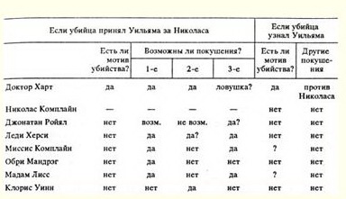 Иллюстрация к книге — Семейка Лампри. Танцующий лакей [i_002.jpg]