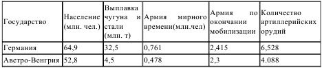 Иллюстрация к книге — Первый блицкриг, август 1914 [i_001.jpg]