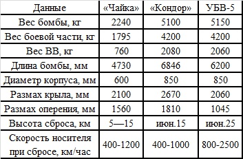 Иллюстрация к книге — Великая контрибуция. Что СССР получил после войны [_11.jpg]