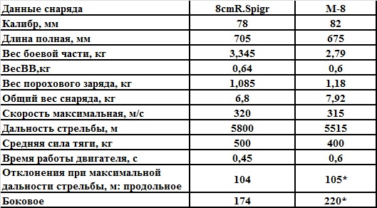 Иллюстрация к книге — Великая контрибуция. Что СССР получил после войны [_7.jpg]
