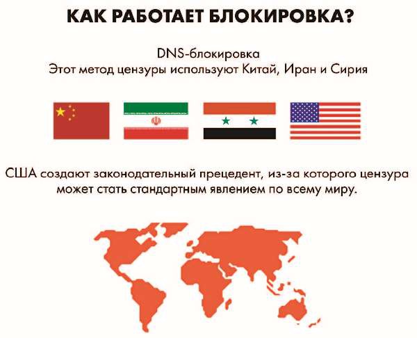 Иллюстрация к книге — Власть над сетью. Как государство действует в интернете [i_014.jpg]