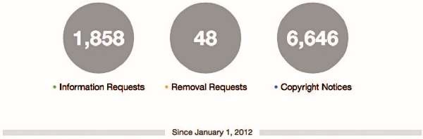 Иллюстрация к книге — Власть над сетью. Как государство действует в интернете [i_023.jpg]
