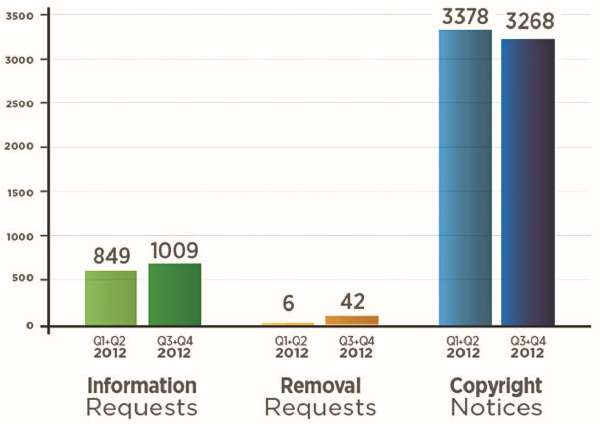 Иллюстрация к книге — Власть над сетью. Как государство действует в интернете [i_024.jpg]