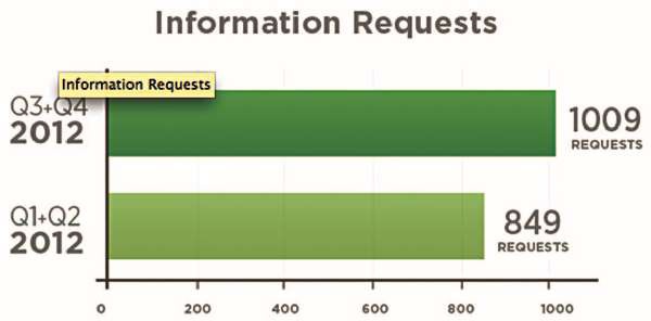 Иллюстрация к книге — Власть над сетью. Как государство действует в интернете [i_025.jpg]