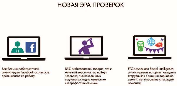 Иллюстрация к книге — Власть над сетью. Как государство действует в интернете [i_028.jpg]