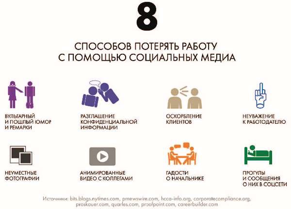 Иллюстрация к книге — Власть над сетью. Как государство действует в интернете [i_029.jpg]