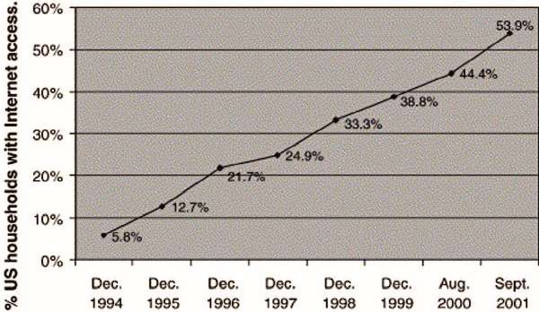 Иллюстрация к книге — Власть над сетью. Как государство действует в интернете [i_045.jpg]