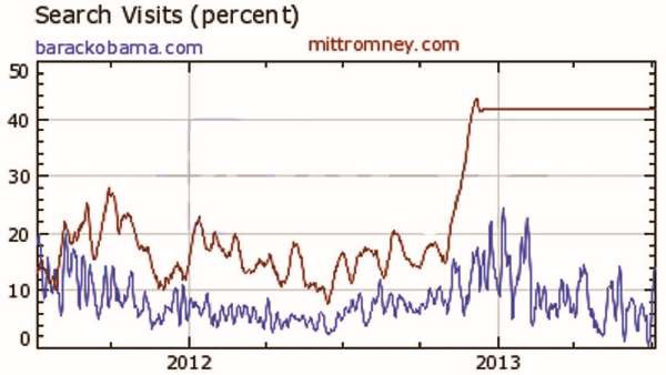 Иллюстрация к книге — Власть над сетью. Как государство действует в интернете [i_049.jpg]