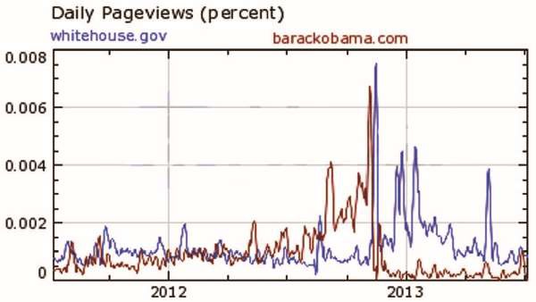 Иллюстрация к книге — Власть над сетью. Как государство действует в интернете [i_050.jpg]