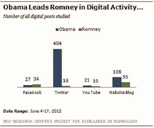 Иллюстрация к книге — Власть над сетью. Как государство действует в интернете [i_057.jpg]