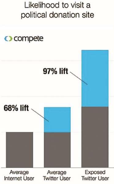 Иллюстрация к книге — Власть над сетью. Как государство действует в интернете [i_070.jpg]