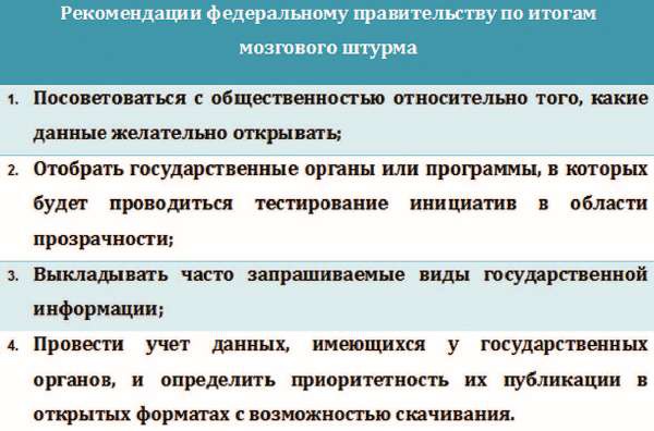 Иллюстрация к книге — Власть над сетью. Как государство действует в интернете [i_100.jpg]