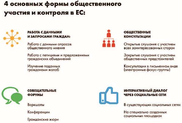 Иллюстрация к книге — Власть над сетью. Как государство действует в интернете [i_118.jpg]