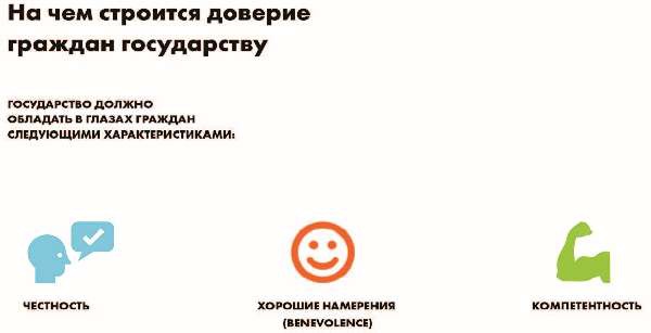 Иллюстрация к книге — Власть над сетью. Как государство действует в интернете [i_127.jpg]