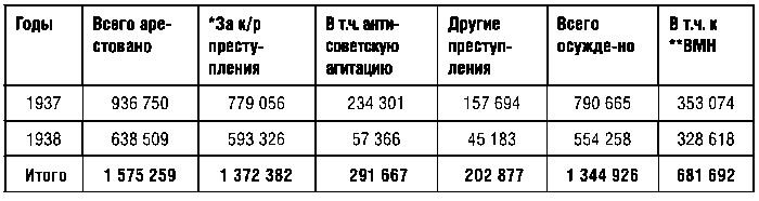 Иллюстрация к книге — КГБ СССР 1954-1991. Тайны гибели Великой державы [i_003.jpg]