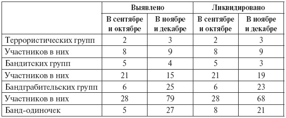 Иллюстрация к книге — Сталин против &quot;выродков Арбата&quot;. 10 Сталинских ударов по &quot;пятой колонне&quot; [i_015.jpg]