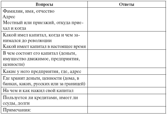 Иллюстрация к книге — Сталин против &quot;выродков Арбата&quot;. 10 Сталинских ударов по &quot;пятой колонне&quot; [i_018.jpg]