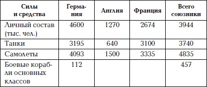 Иллюстрация к книге — Кто натравил Гитлера на СССР. Подстрекатели «Барбароссы» [Autogen_eBook_id26.jpg]