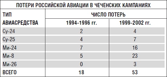 Иллюстрация к книге — Деньги террора. Кто оплатил Беслан? [i_011.jpg]