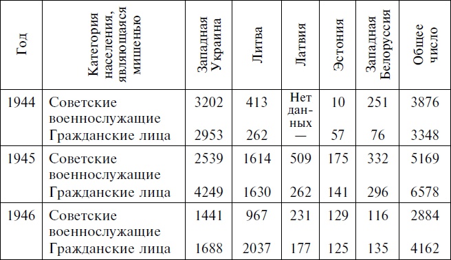 Иллюстрация к книге — Жестокий континент [i_016.jpg]