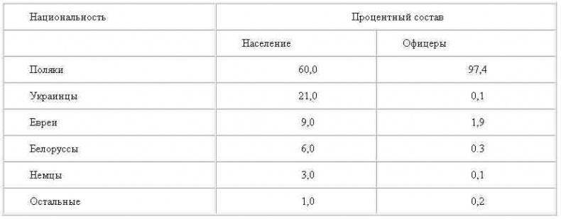 Иллюстрация к книге — Антироссийская подлость [tabl_1.jpg]